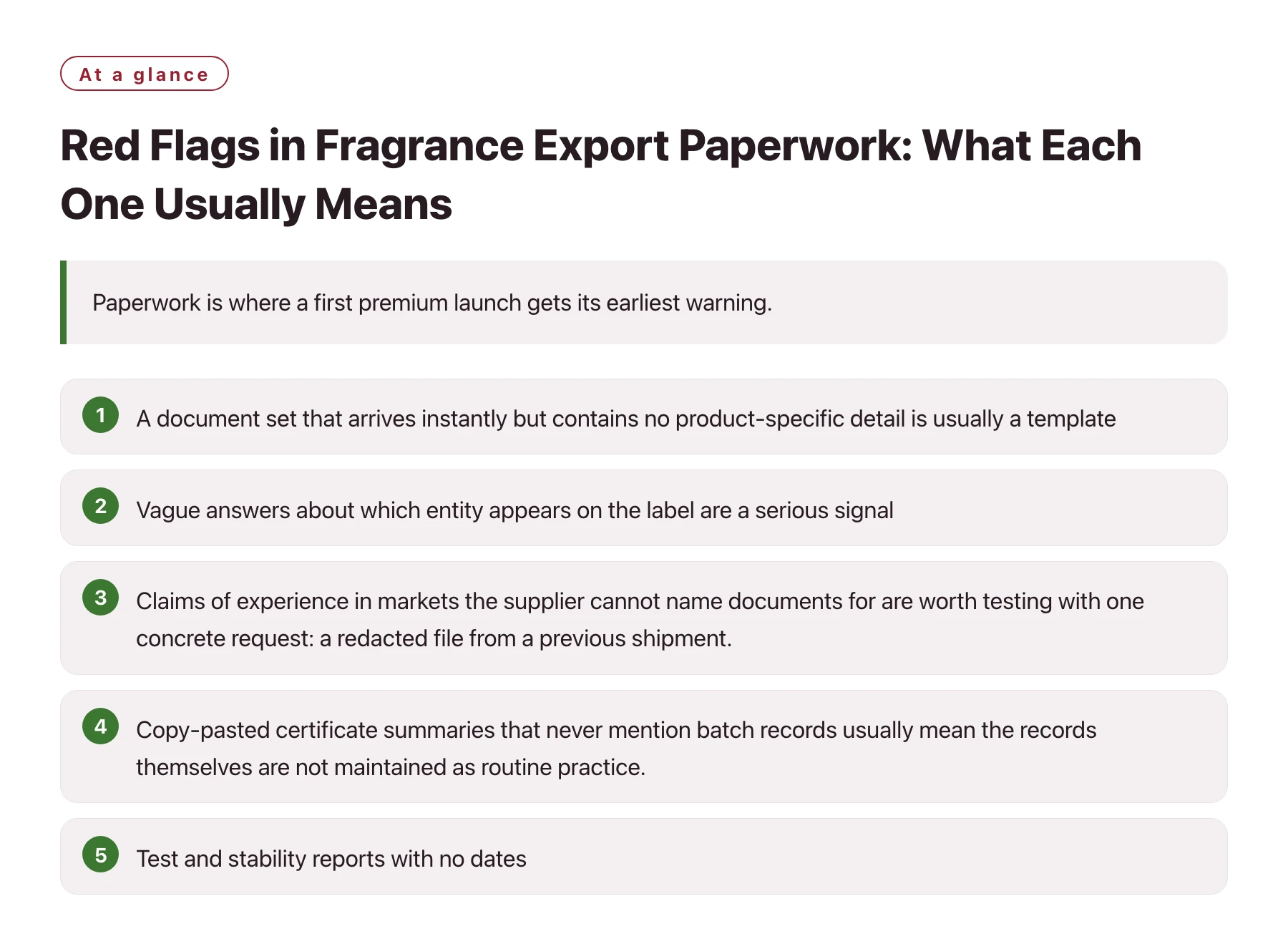 Red Flags in Fragrance Export Paperwork: What Each One Usually Means——全文要点速览